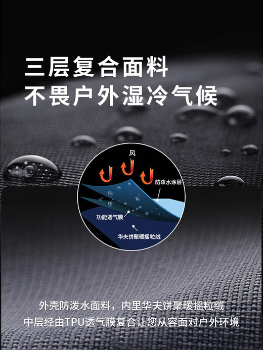 户外工作服外套冲锋衣定制印logo4S店汽修工装秋冬工服加绒夹克 商品图3