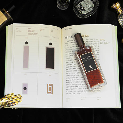 111香水巡礼 商品图4