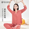 新春秋家居服长袖天丝棉高级简约春秋薄款外穿睡衣女款套装JJT90010 商品缩略图2