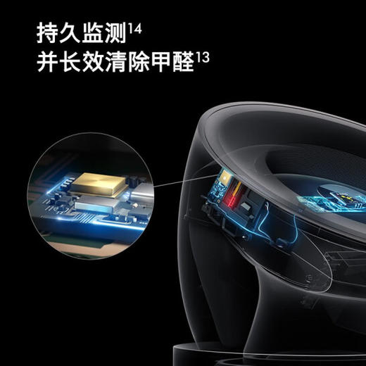 戴森（DYSON）BP04 空气净化器 家用空气净化机风扇 戴森科技 商品图2