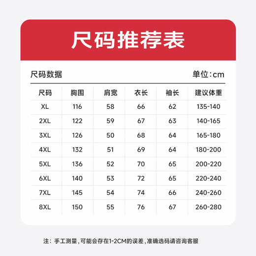 【新款DWP】大依优型大码立领夹克薄呢料外套加肥加大肥佬休闲商务上衣男士胖子弹力 商品图4