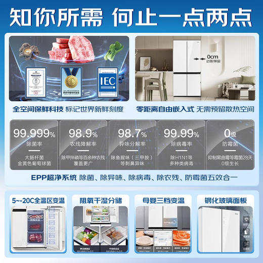 海尔（Haier）冰箱零距离嵌入式全空间保鲜 四开门十字对开门一级双循环风冷无霜家用超薄零嵌除菌净味白色冰箱 506L全空间保鲜+EPP除菌净味+零嵌+底部散热 商品图2