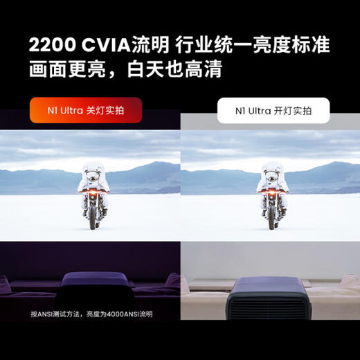 坚果N1 Ultra三色激光投影仪 投影仪家用 云台投影机 商品图3