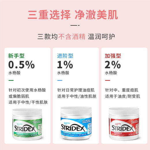 Stridex软贴水杨酸祛痘抗痘粉刺贴温和卸妆棉片  55片 商品图1