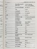 【中商原版】PENGUIN GERMAN PHRASEBOOK Fourth Edition(The Penguin Phrasebook Library)德语短语手册第四版 企鹅短语书库 商品缩略图5