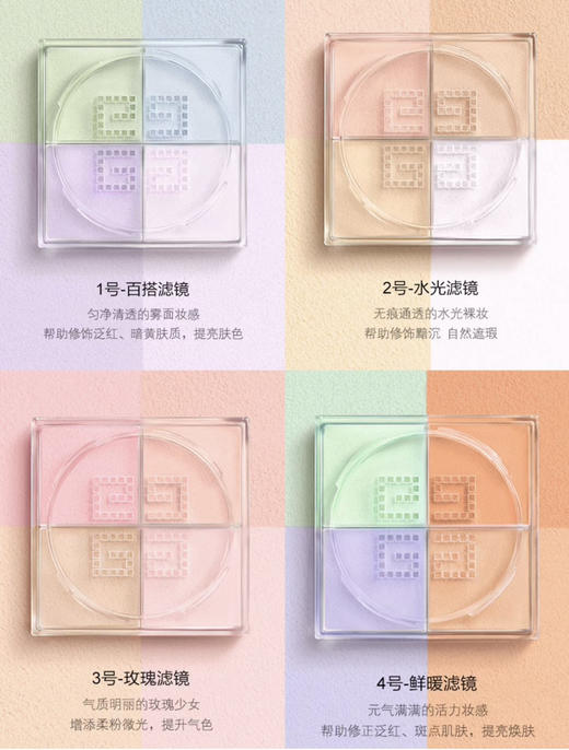 专柜590 纪梵希轻盈无痕四宫格定妆散粉12g 带粉扑 商品图3
