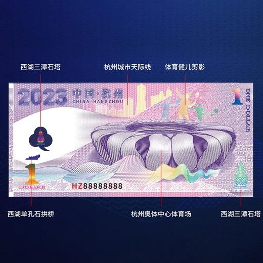 现货仅一套！2023中国杭州纪念银钞+纪念章套装 封装版 商品图6