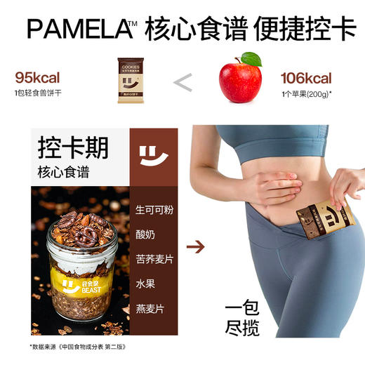 【乐刻甄选】轻食兽高纤低GI饼干（24g*7包） 商品图7