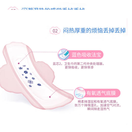 Free·飞迷你·立围丝薄干爽速渗网面卫生10片 商品图2