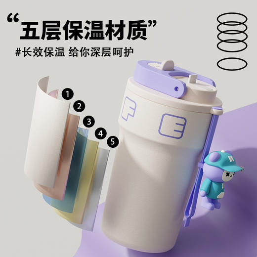 【带显温不锈钢❗️保冷高颜值水杯】316食品级咖啡杯保温杯礼品杯子新年礼盒年货礼盒 商品图2