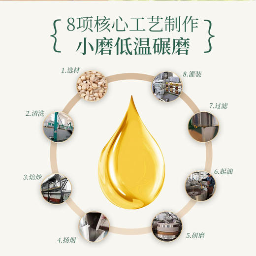 应物有机芝麻油小磨香油150ML火锅油碟凉拌白芝麻香油包邮 商品图3