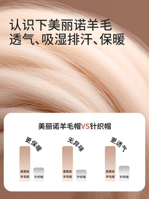 羊毛保暖针织帽 商品图3