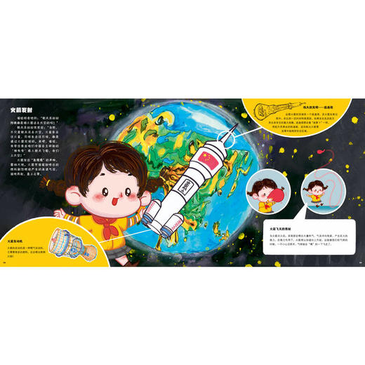 飞向太空 福娃的航天之旅 商品图4