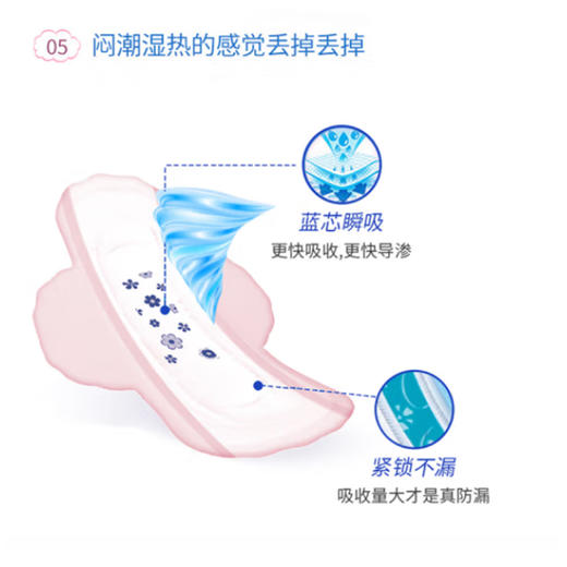 Free·飞迷你·立围丝薄干爽速渗网面卫生10片 商品图1