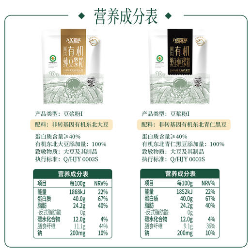 【有机无糖】九阳豆浆有机黑豆纯豆浆粉0添加糖高蛋白早餐学生 商品图4