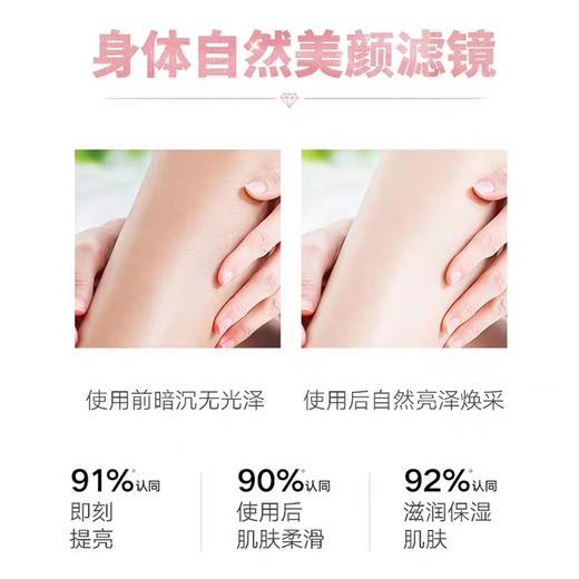 格兰大地火龙果白茶果香身体乳女保湿滋润补水持久留香格兰大地200ml 商品图3