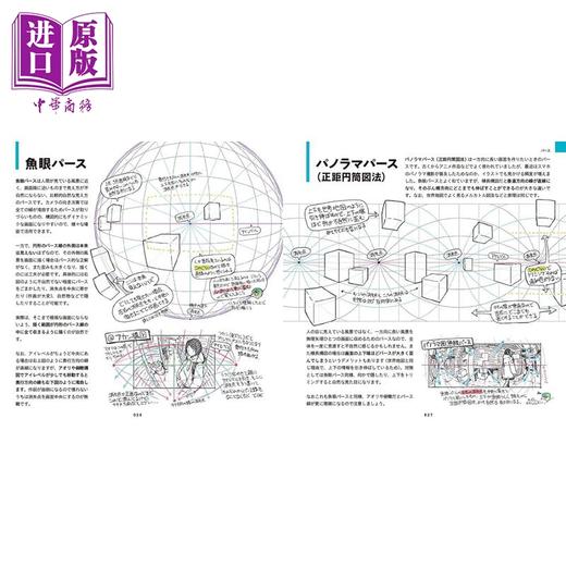 【中商原版】小建议！让你想画画的灵感合集 进口艺术 TIPS！ 絵が描きたくなるヒント集 吉田诚治 エムディエヌコーポレーション 日文原版 商品图3