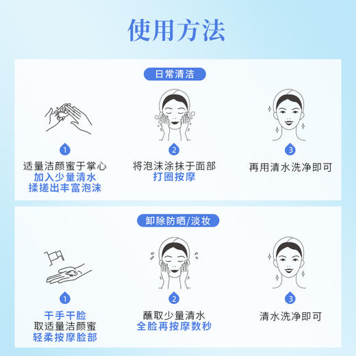 ddg洁面蓝绿胖子洁颜蜜氨基酸清洁毛孔控油洗卸合一洗面奶 蓝胖子2.0 商品图2