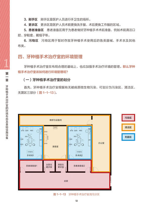口腔种植医护一体化指引清单 第1辑 附视频 满毅 林洁 口腔种植仪器设备规范使用维护 护理操作技术 人民卫生出版社9787117350754 商品图4