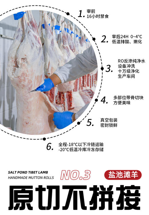 宁夏五宝盐池三宝之首_3998型盐池滩羊礼盒15000g 商品图2