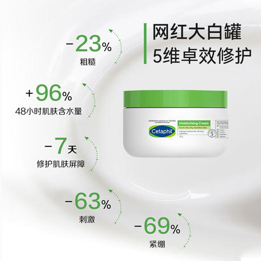 【保税仓】美国 Cetaphil 丝塔芙舒润保湿大白罐 250g/8.8oz 商品图4