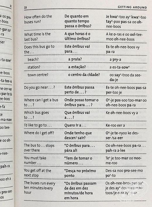 预售 【中商原版】PENGUIN PORTUGUESE PHRASEBOOK 葡萄牙语短语手册第四版（企鹅短语书库） 葡萄牙语学习 原版教材教辅参考工具书 商品图6