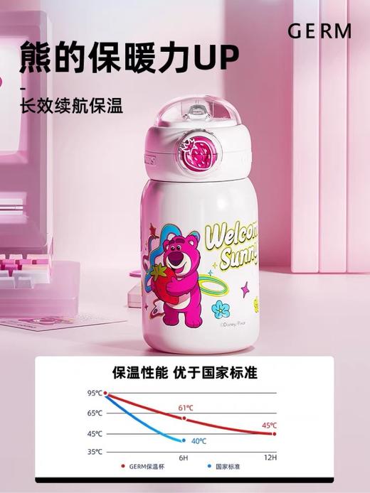 GERM草莓熊双饮保温杯500ml AY 商品图4
