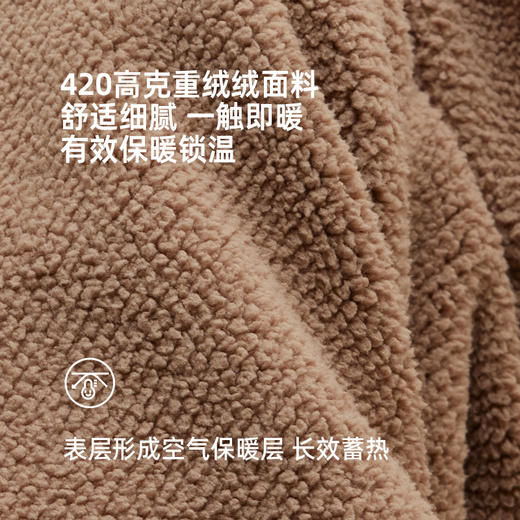 【亲子款 420g高克重绒 保暖锁温】百搭卷毛绒外套PDWT2306 商品图4