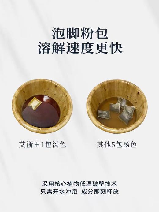 艾浙里亚运款泡脚药包 12包/盒 商品图4
