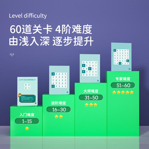【爆品】一刻馆 《玩亦有道数字系列 第三弹》分级式数感培养桌游 商品图3