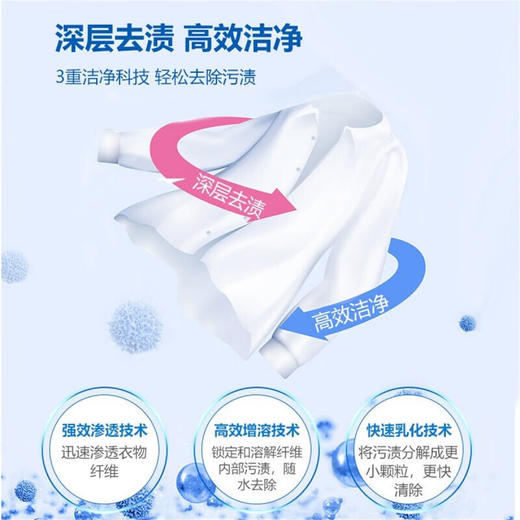 德国进口Domol多功能衣物预洗清洁喷雾衣领净洗衣液 750ml/瓶 商品图5