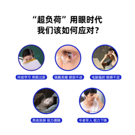  开学季＝近视季？揪出最伤眼的“五大杀手” 