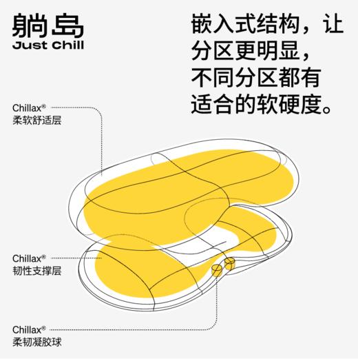 猫肚皮枕颈部加强支撑款枕头 商品图1