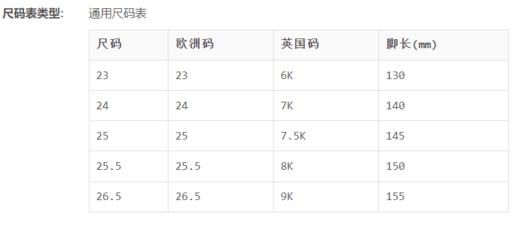 阿迪达斯三叶草ADIDAS阿迪达斯 中性儿童运动休闲鞋  AH2392 商品图4