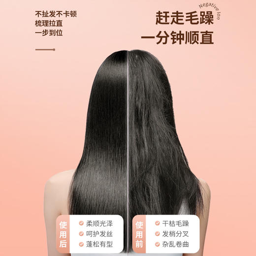 敏煌（MinHuang）负离子直发梳卷发棒直发夹板不伤发家用卷发神器造型梳烫发宿舍可用 XN-Z06 樱花粉 商品图2