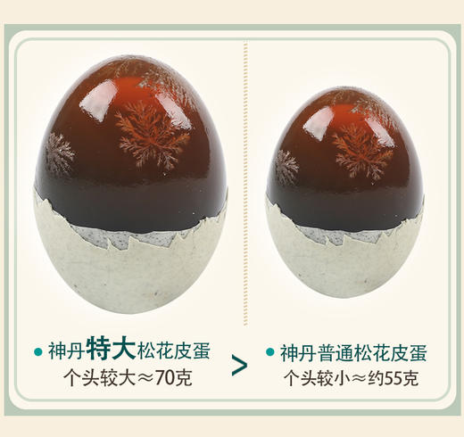 神丹15枚特大松花鸭皮蛋 商品图6