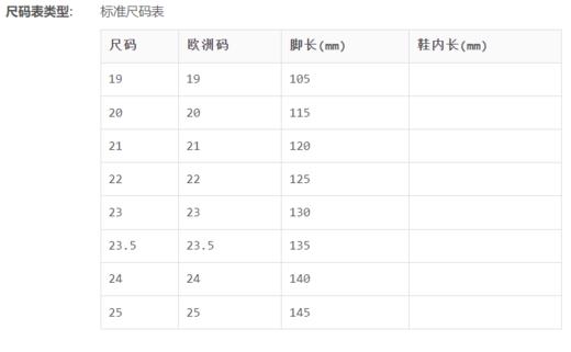 阿迪达斯三叶草ADIDAS阿迪达斯 中性儿童运动休闲鞋  AH2392 商品图3