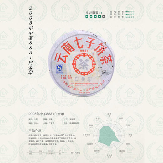【条索紧结 满披白毫】中茶 2008年 8831白金印 普洱生茶 380g/饼（顺丰包邮） 商品图0