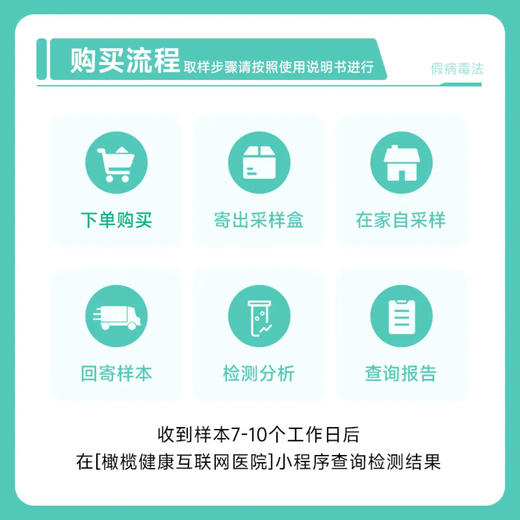 全国四价九价HPV疫苗抗体检测宫颈癌疫苗通用测抗体浓度保护力 HPV疫苗中和抗体检测盒（请选邮寄） 全国 商品图2