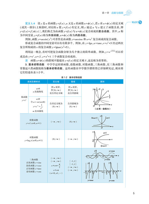 高等数学 第3版 杨洁主编 国家卫健委十四五规划教材 全国高等中医药教育教材 供中药学类专业用 人民卫生出版社9787117350211 商品图3