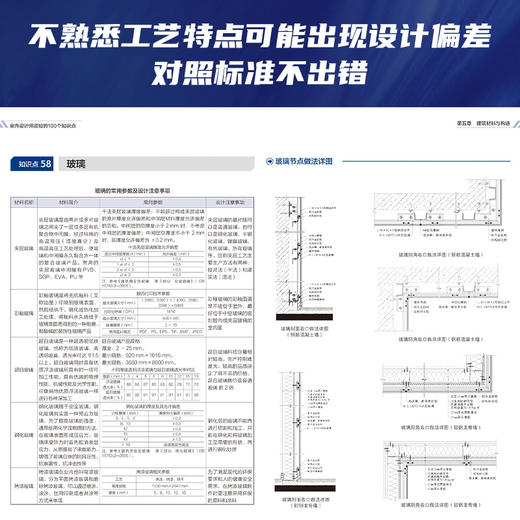 《室内设计师须知的100个知识点》32位国内知名设计院实战派设计师，总结的100条黄金知识点 商品图4