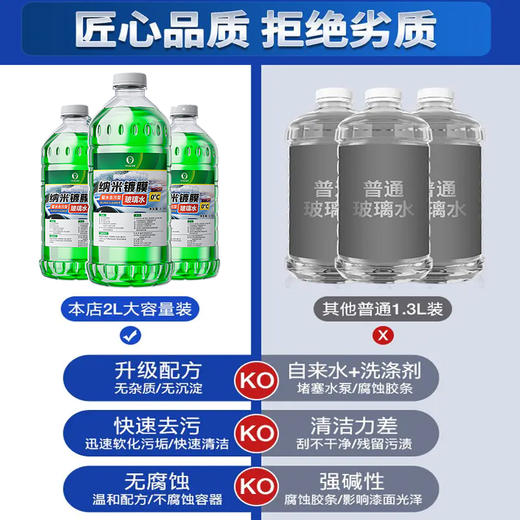 【去污镀膜 2瓶2L装仅需19.9元】易驹 纳米镀膜玻璃水 驱水去污型 四季通用 2L大容量装 商品图2
