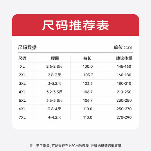 特大码【新款DWP】大依优型大码松紧腰牛仔裤加肥加大胖子大号裤子男长裤肥佬 商品图4