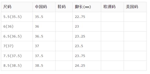 888736680389 Tory Burch女款女方头侧拉链粗跟靴子 37码 商品图4