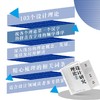 设计研究理论I 商品缩略图2