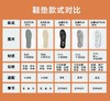 纳入21味草本，养足又养身的鞋垫3双装 商品缩略图2