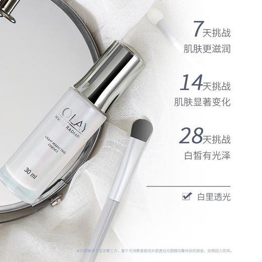 玉兰油OLAY光感小白瓶面部精华液30ml(版随机发货） 商品图1