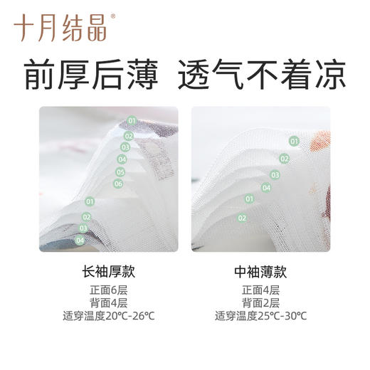 【满200减100】宝宝四季通用纱布透气分腿睡袋 商品图5
