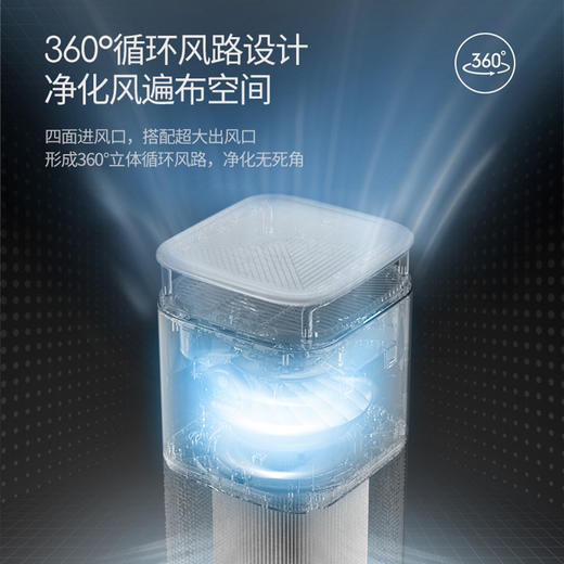 摩飞 全自动美式咖啡机MR1028/1500ML+摩飞空气净化器MR3500【HSZB20.0】 商品图4