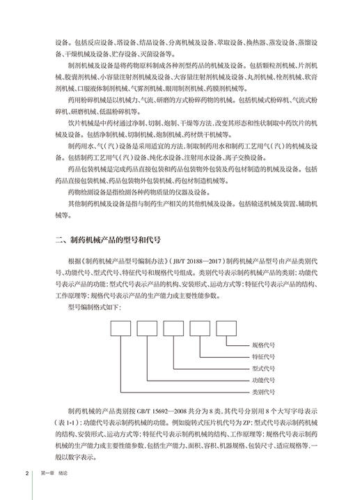 制药设备与工艺设计 周长征 王宝华 十三五规划教材 全国高等学校中药资源与开发中草药栽培与鉴定中药制药等专业 人民卫生出版社 商品图4